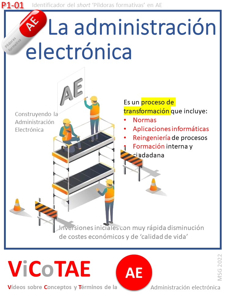 ViCoTAE. Vídeos de Conceptos y Términos de la AE